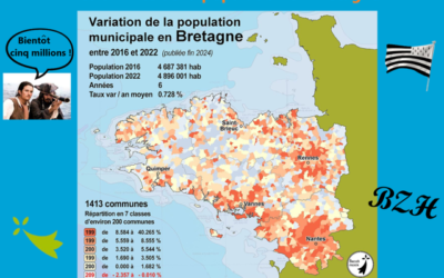 La Bretagne en forte croissance démographique